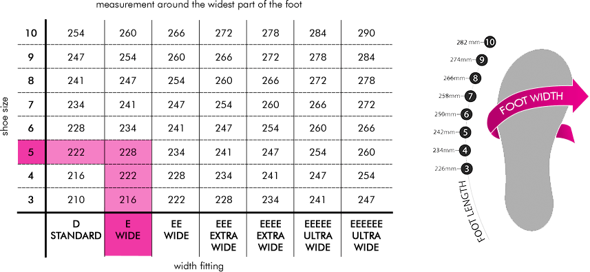 timberland width size chart